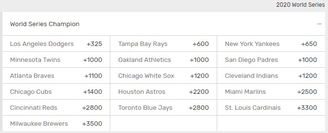 How To Bet On The MLB Playoffs From The USA - Guide