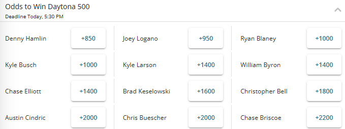 2026 Daytona 500 race winner odds from BetOnline sportsbook.